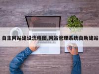 自主网站建设流程图,网站管理系统自助建站
