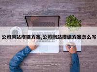 公司网站搭建方案,公司网站搭建方案怎么写