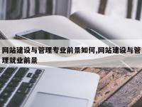 网站建设与管理专业前景如何,网站建设与管理就业前景