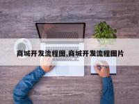 商城开发流程图,商城开发流程图片